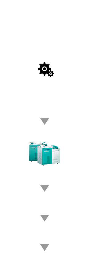 データ入稿からの流れ
